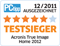 PC tipp, Vergleichstest, Ausgabe 12/11